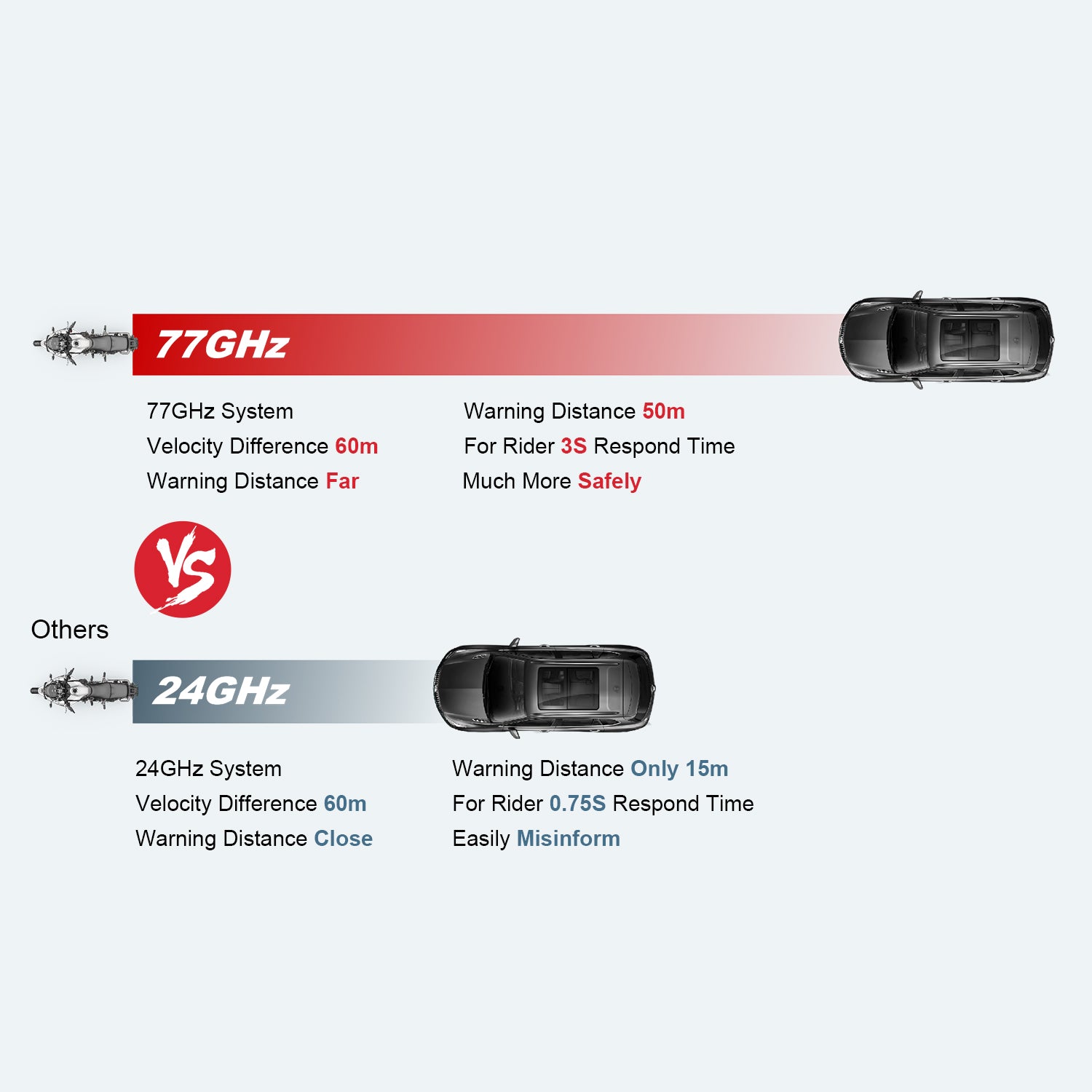 INNOVV RC6 - thumbnail 5